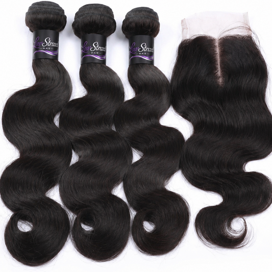 Bundle deals with closure